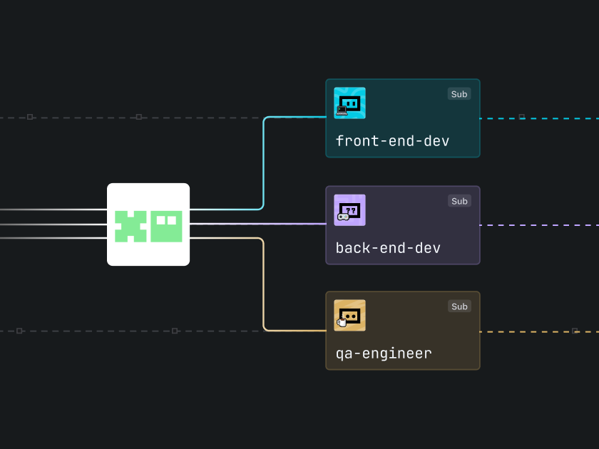 Multi-Agent Collaboration
